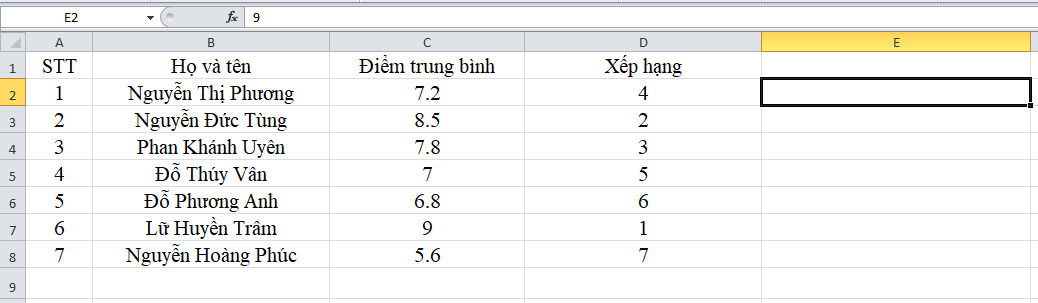 ẩn cột trong excel