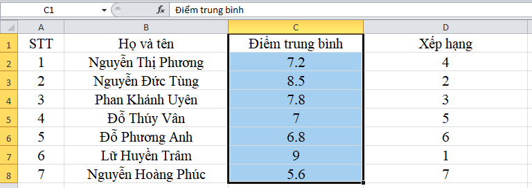 ẩn cột trong excel