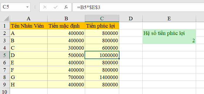 khóa giá trị trong excel