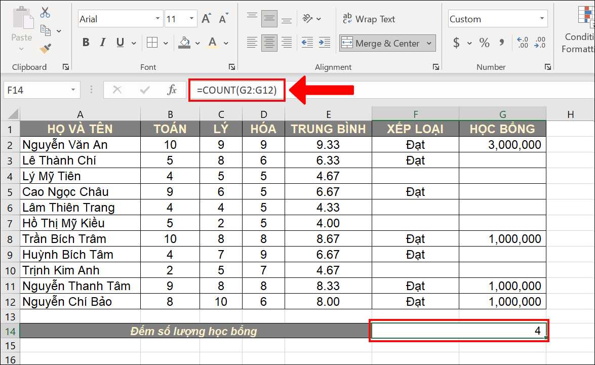 hàm thống kê trong excel