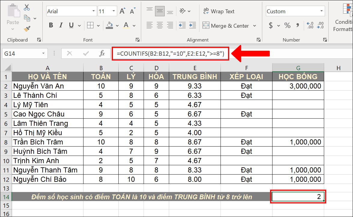 hàm thống kê trong excel