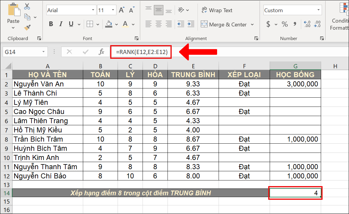 hàm thống kê trong excel