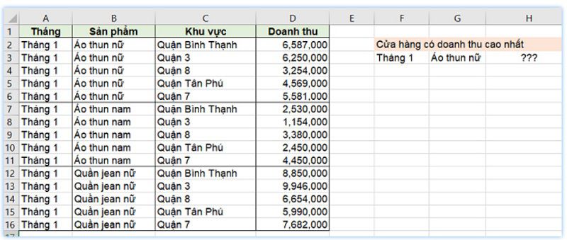 hàm thống kê trong excel