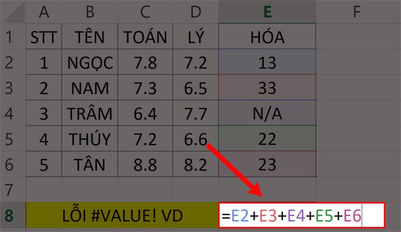 lỗi value trong excel