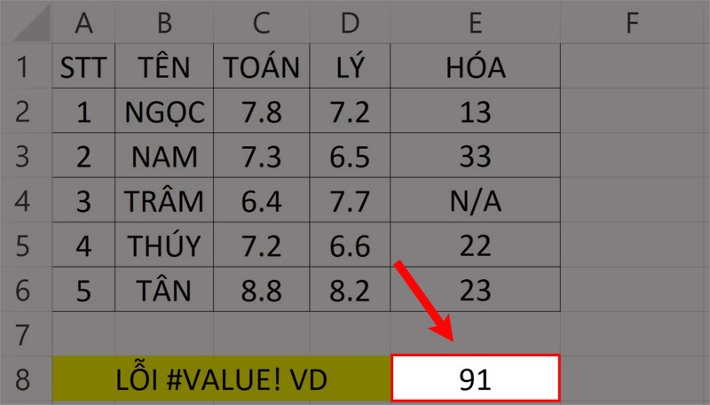 lỗi value trong excel