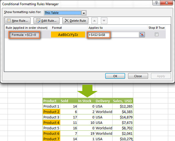 đổi màu ô trong excel theo điều kiện