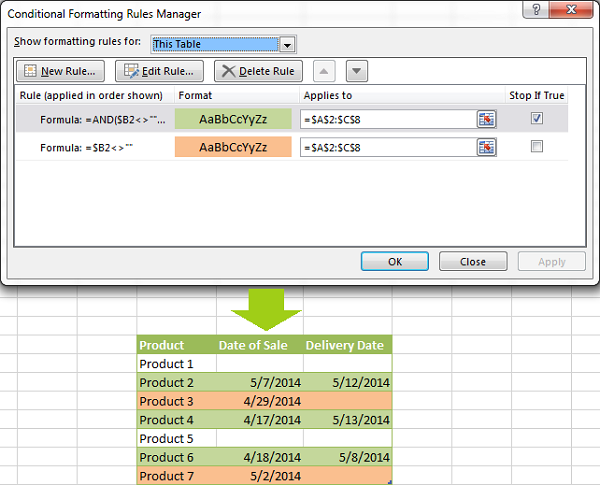 đổi màu ô trong excel theo điều kiện