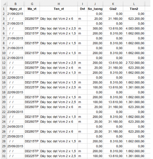 cách gộp dữ liệu trùng nhau trong excel