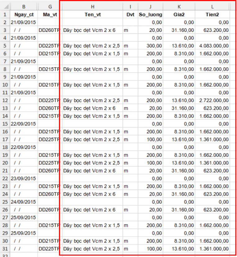 cách gộp dữ liệu trùng nhau trong excel