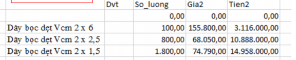 cách gộp dữ liệu trùng nhau trong excel