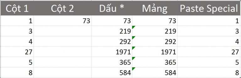 phép nhân trong excel