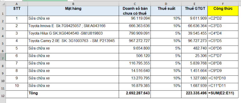 phép nhân trong excel