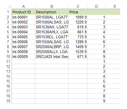 phím tắt chèn dòng trong excel