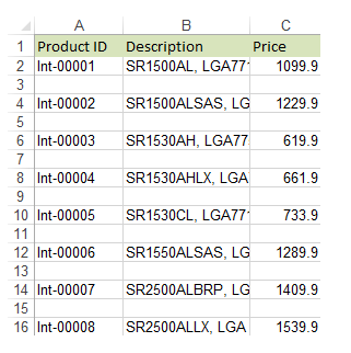 phím tắt chèn dòng trong excel