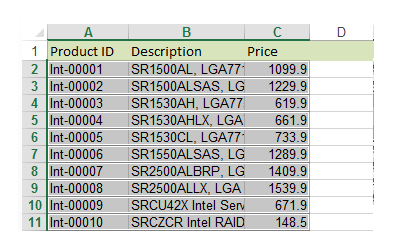 phím tắt chèn dòng trong excel