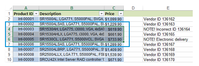 phím tắt chèn dòng trong excel