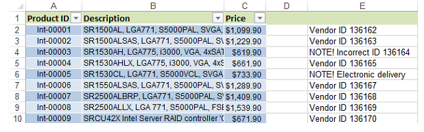 phím tắt chèn dòng trong excel