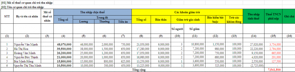 công thức tính thuế tncn excel