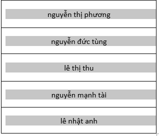 chuyển chữ hoa thành chữ thường trong excel